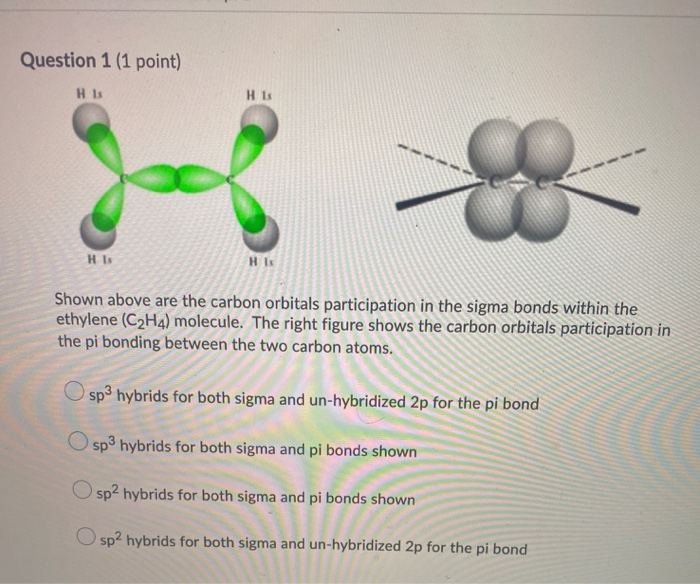 c2h4 sigma and pi bonds