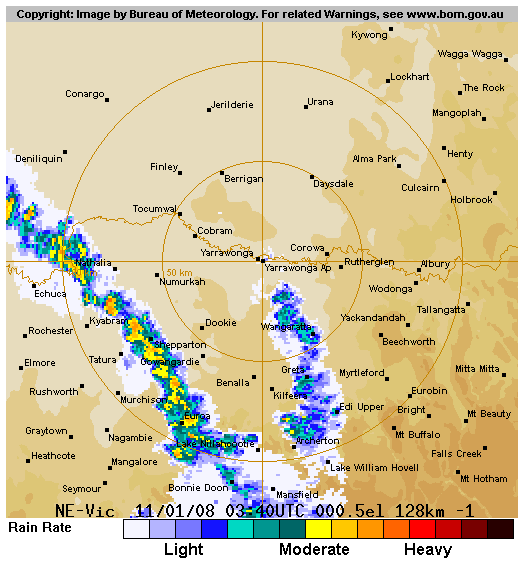 yarrawonga weather radar