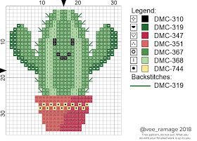 cactus cross stitch pattern