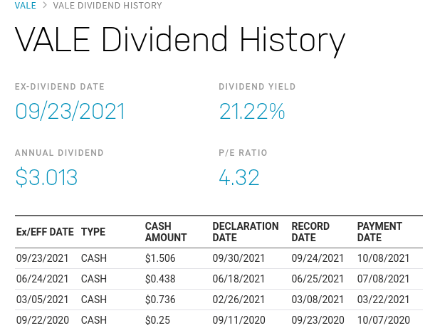 vale dividend