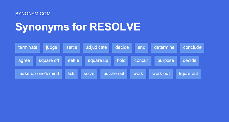 resolution synonym