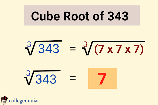 find the cube root of 343