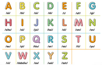 phonics abc