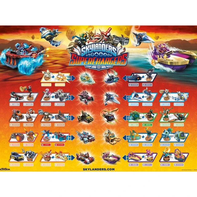 skylanders superchargers