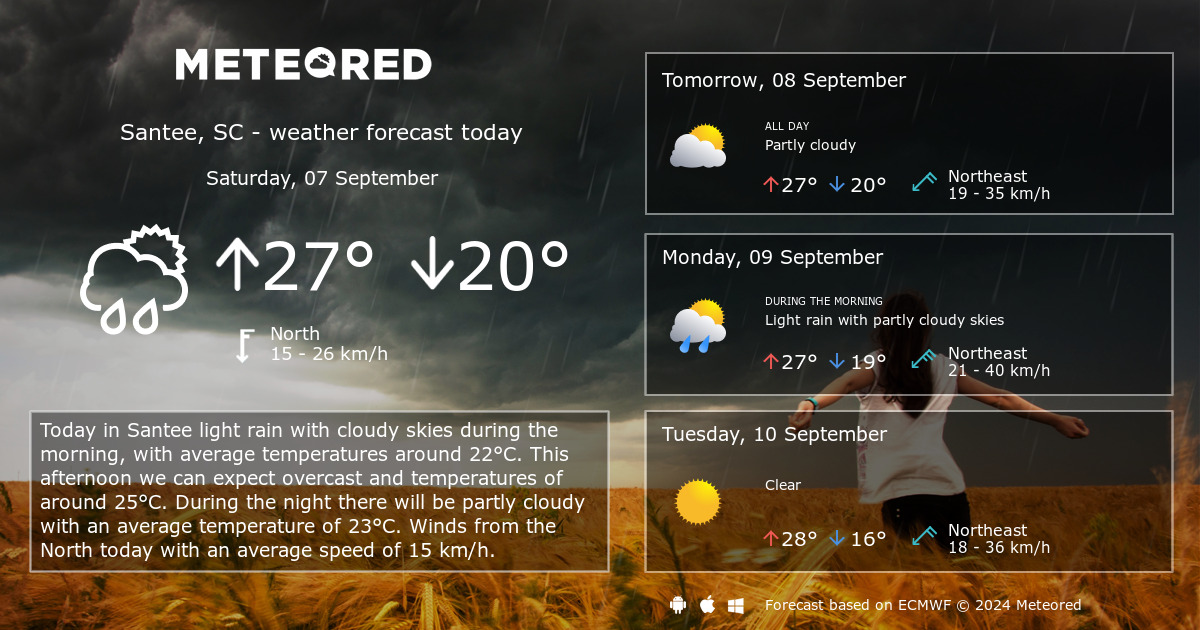 santee sc weather 10 day forecast