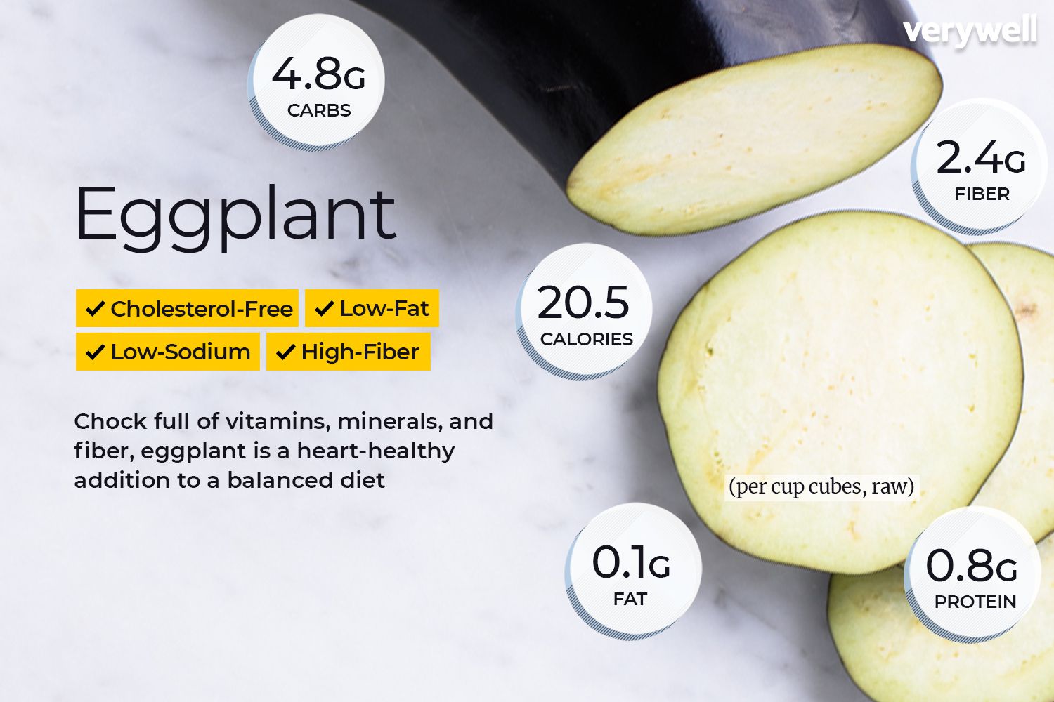 calories in 1 large eggplant