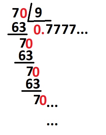 7/9 as a decimal