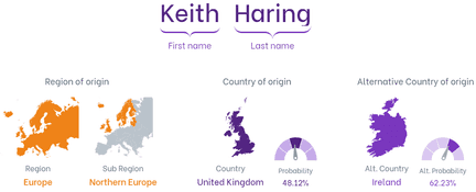 ethnic background by last name