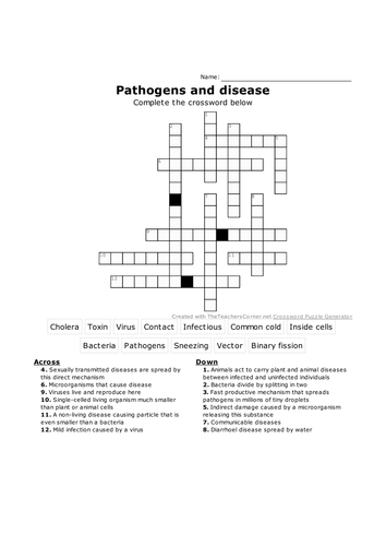 plant disease crossword