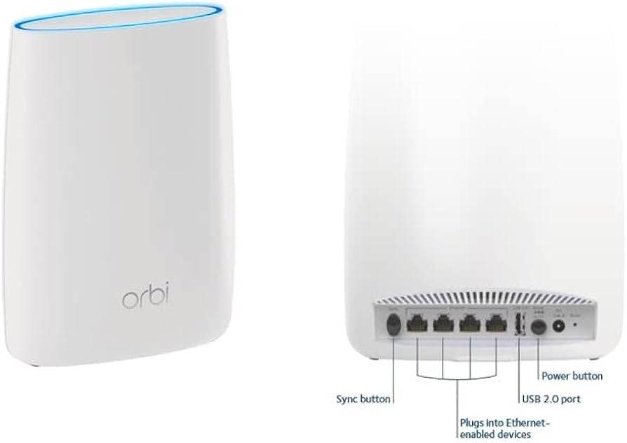 orbi rbs50