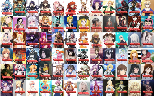 anime waifu tier list