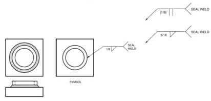 seal weld symbol