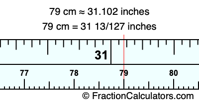 79cm to inches