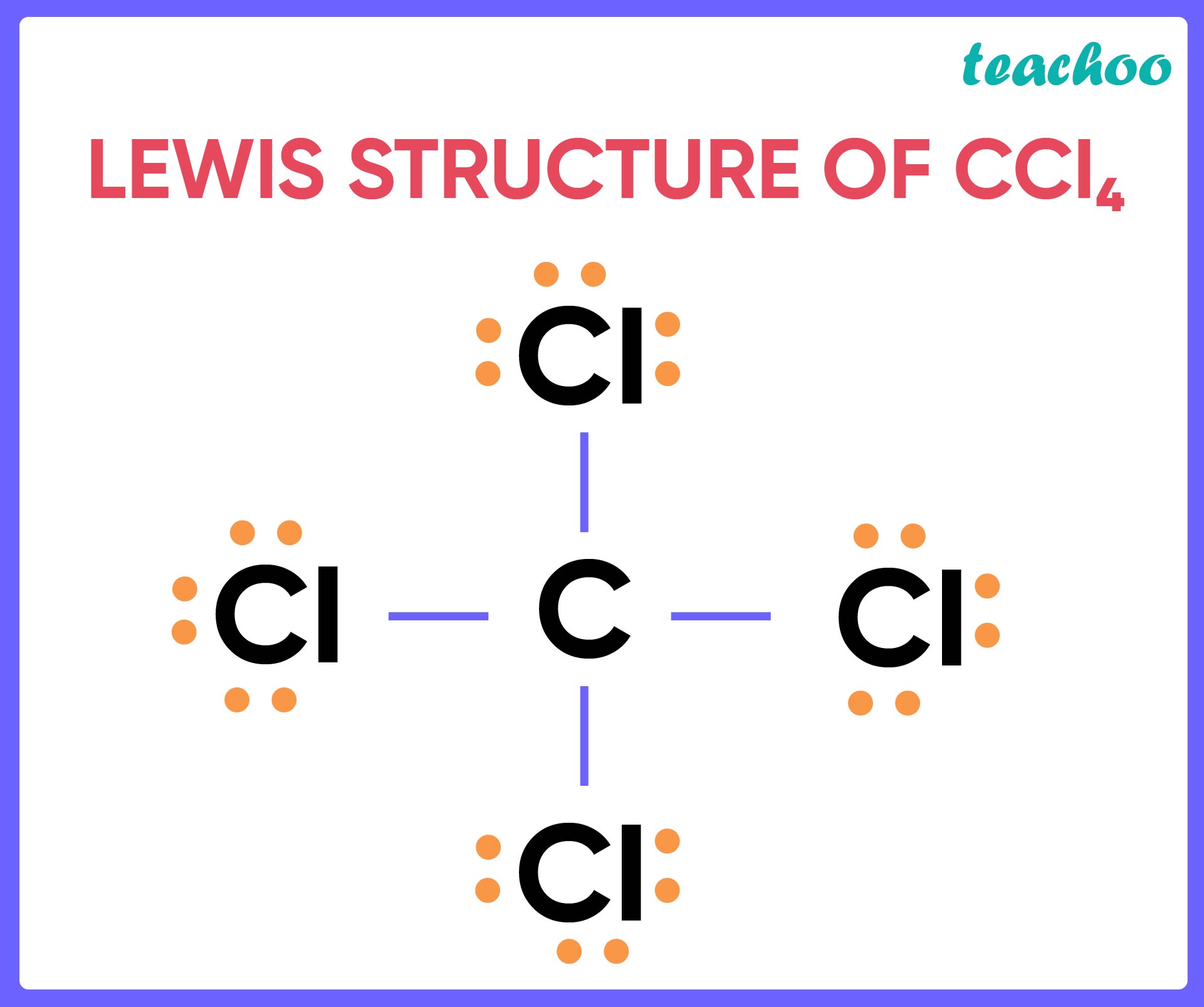 which structure shows the correct electron arrangement in ccl4