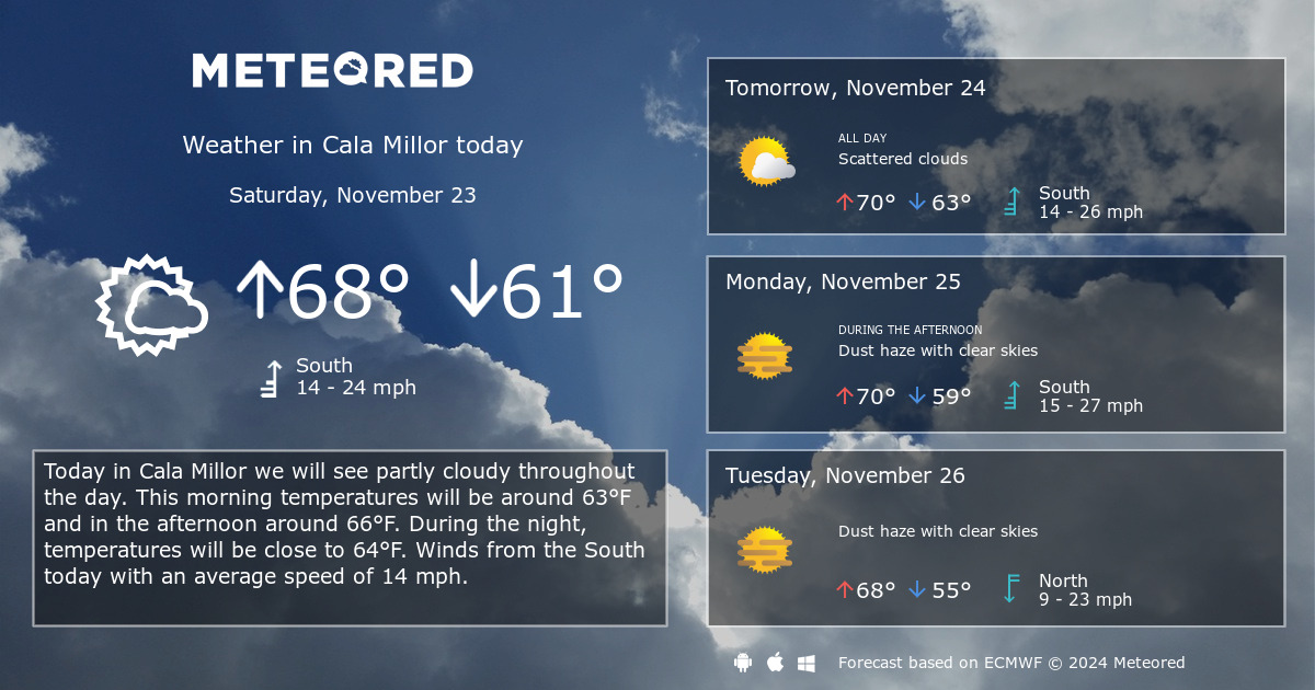 cala millor weather