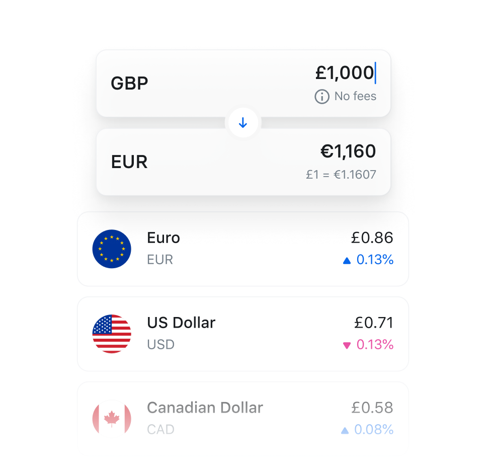 revolut exchange rate