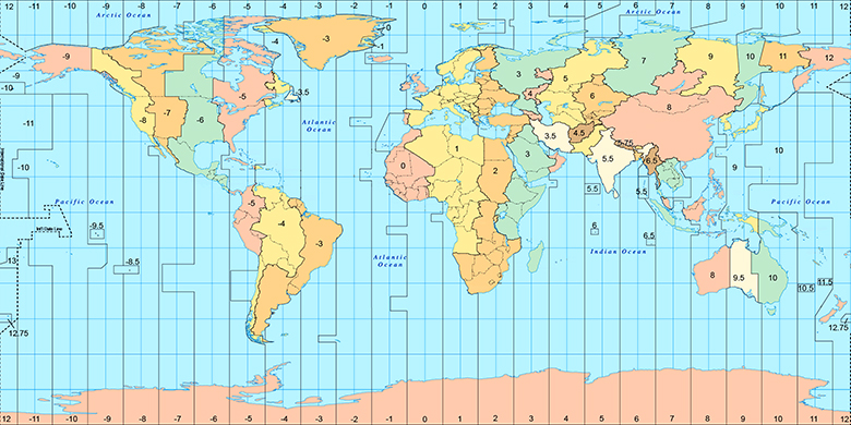 time zone in berlin