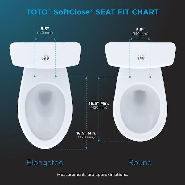 toto toilet seats replacement