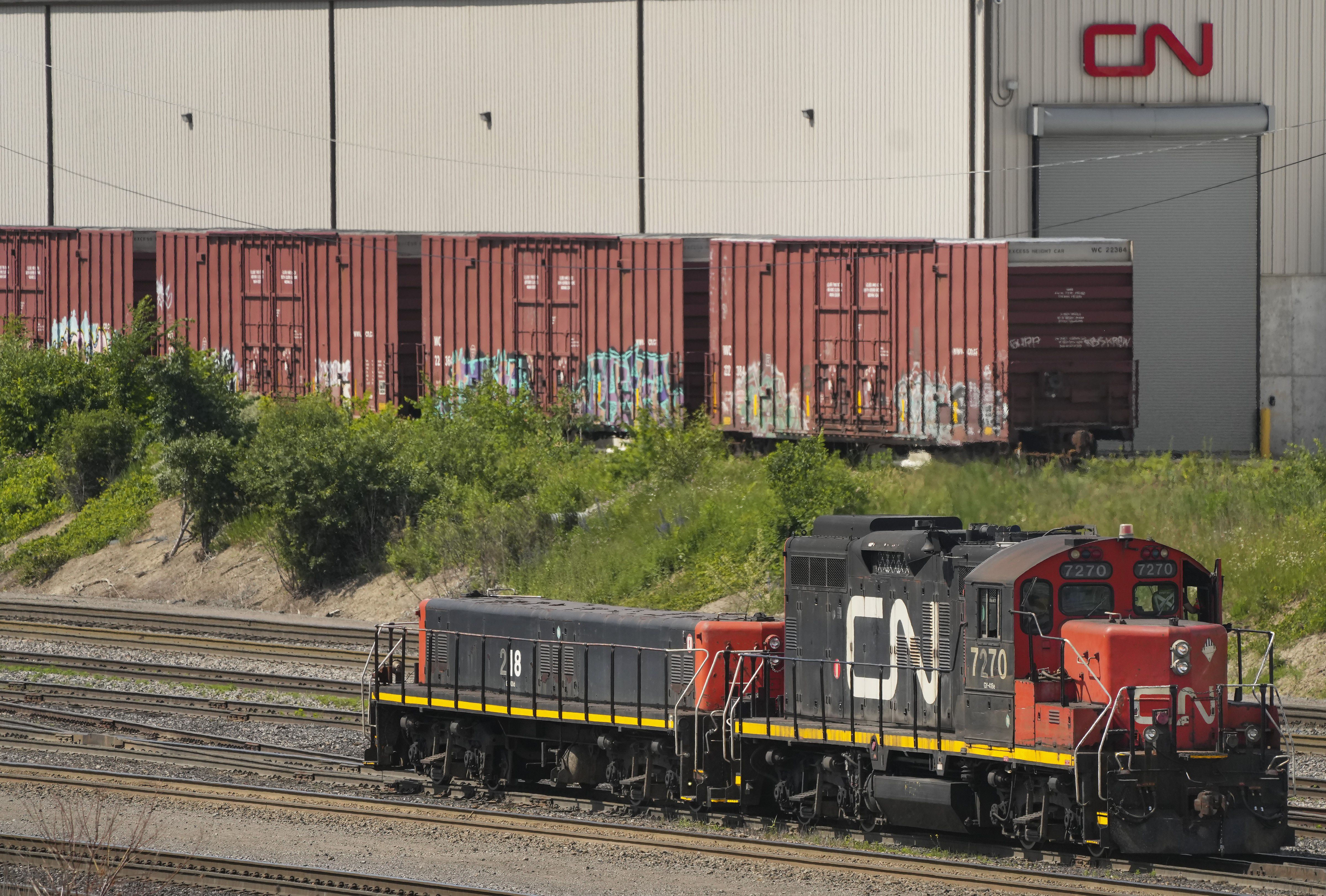 cn stock tsx