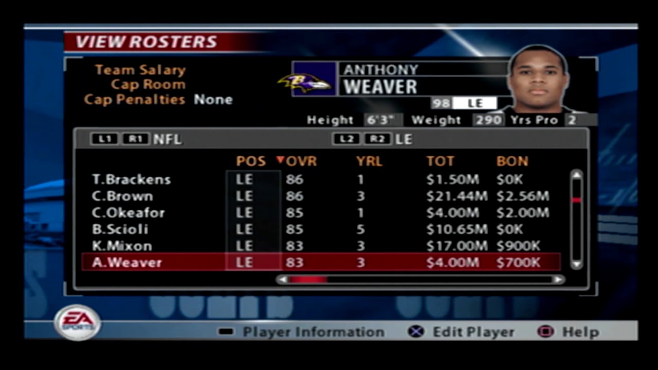 madden 05 rosters