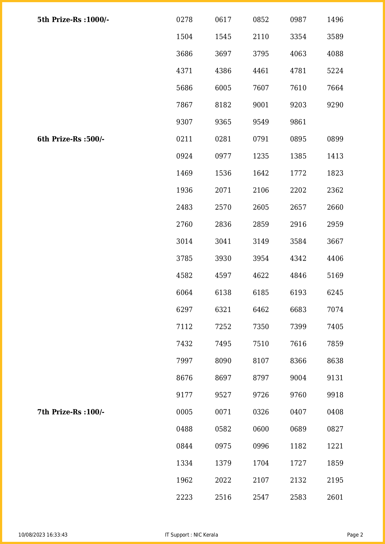 kn 482 lottery result today