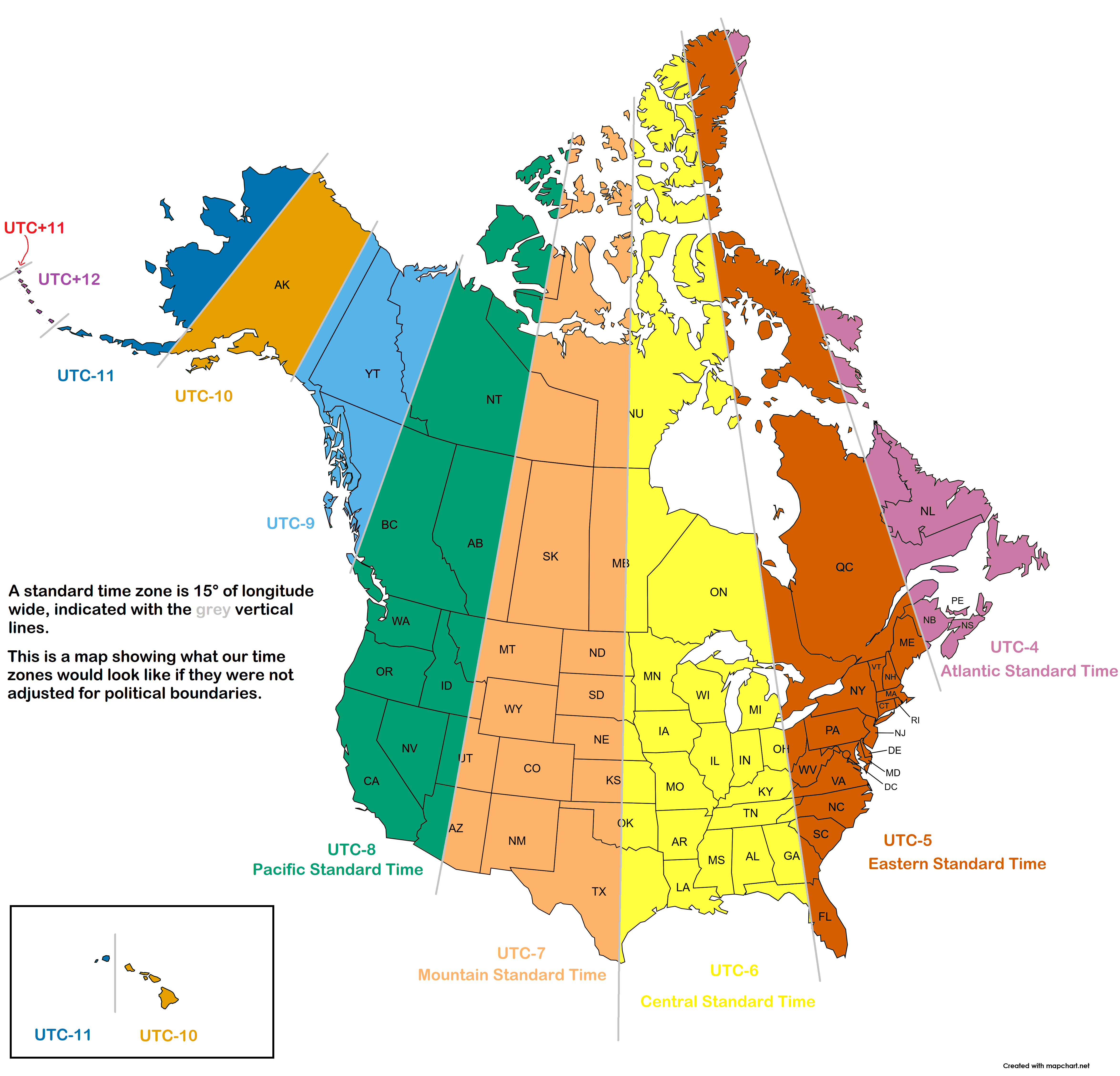 vancouver time zone