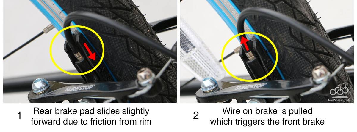 surestop brakes