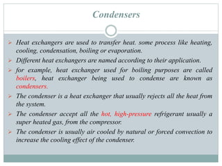 condenser ppt