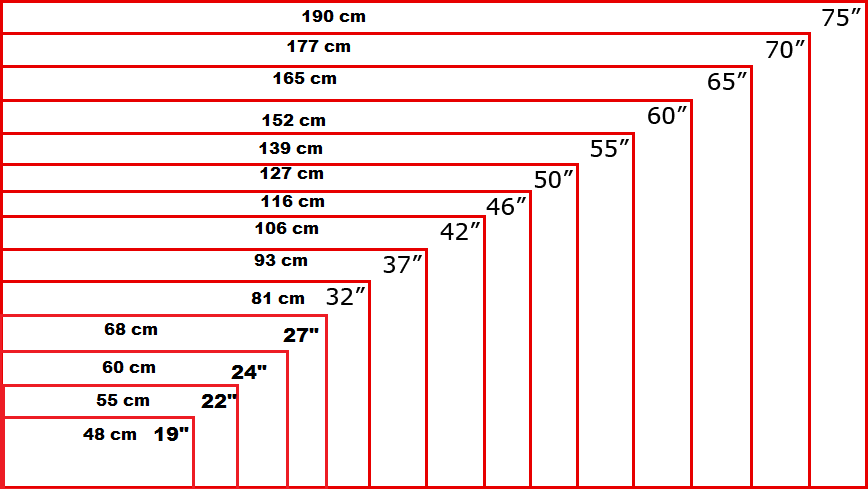 8 cm kaç inç