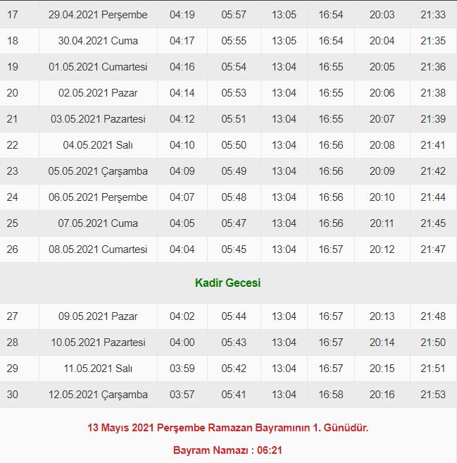 gebze 2022 imsakiye