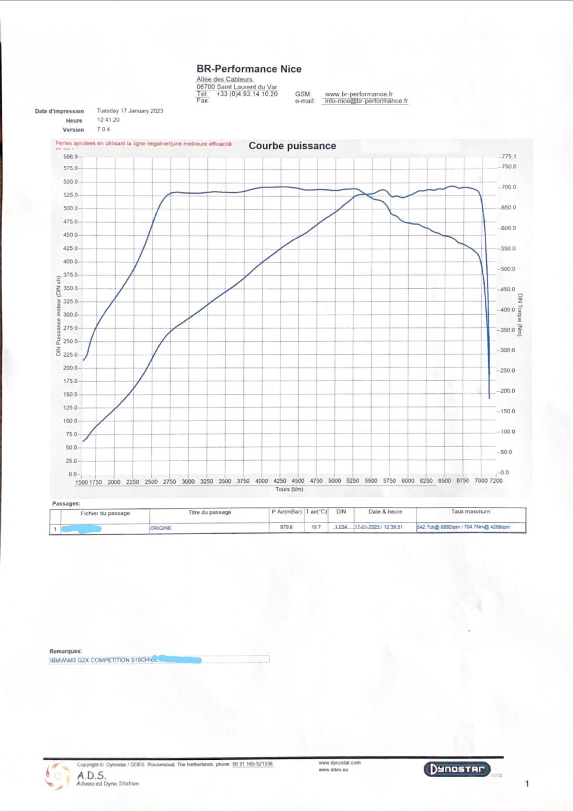 g80 m3 stock dyno