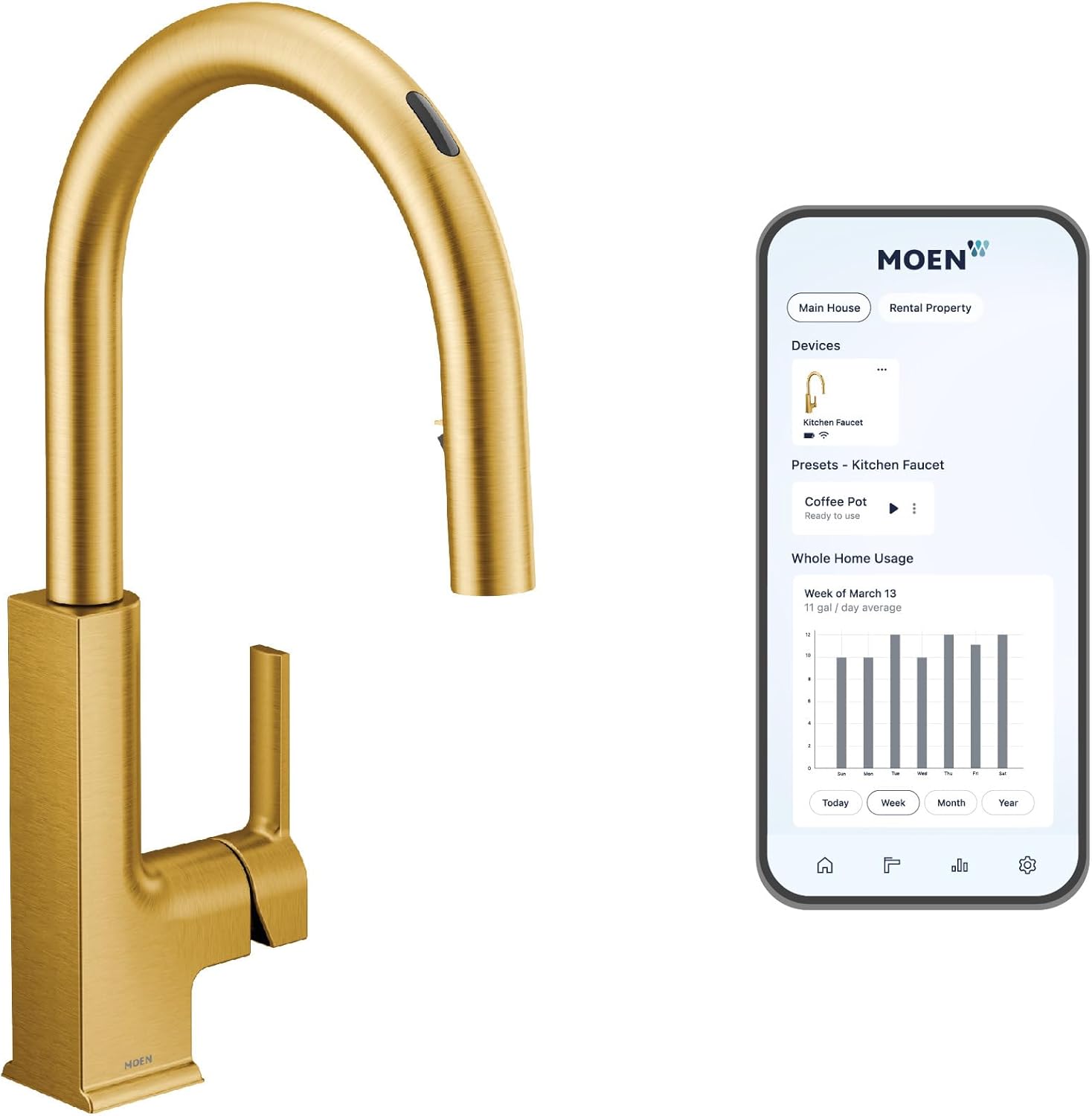 moen touch kitchen faucet