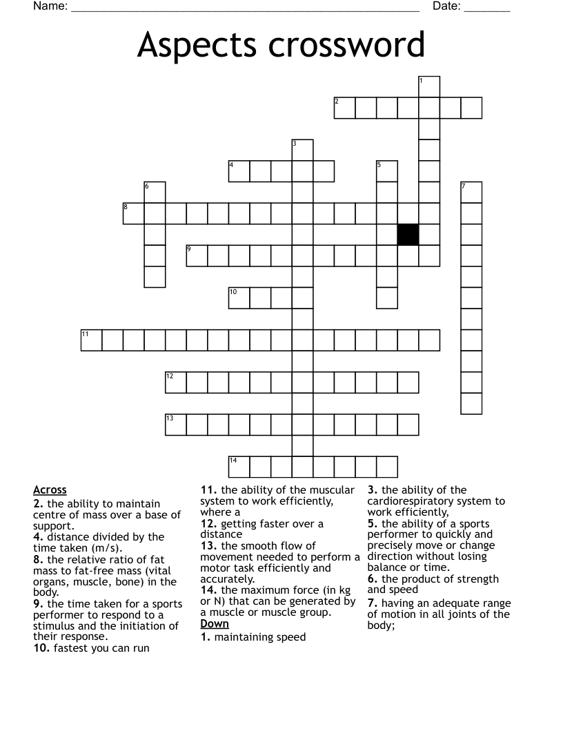 aspect crossword