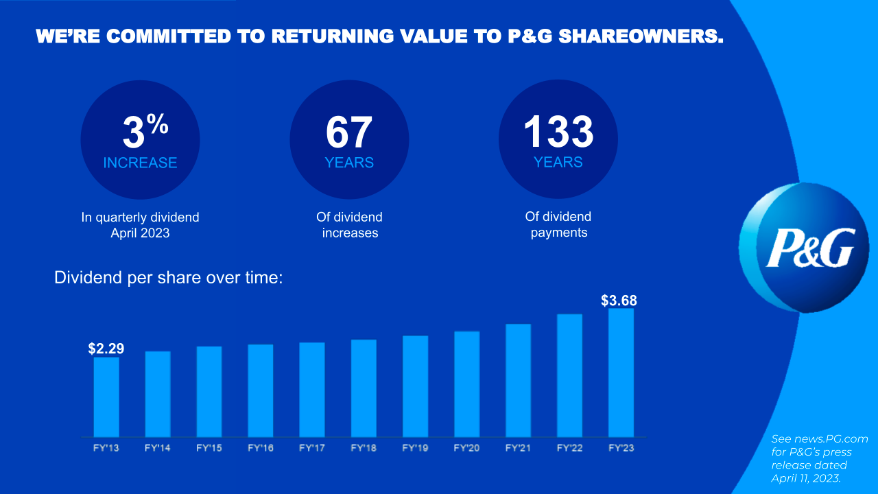 pg stock dividend