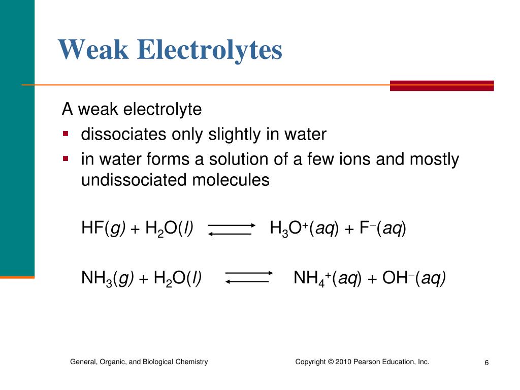 is ammonia a strong electrolyte