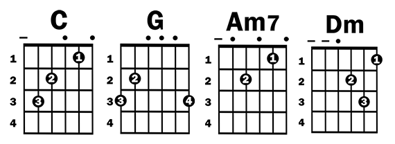 dust in the wind ultimate guitar