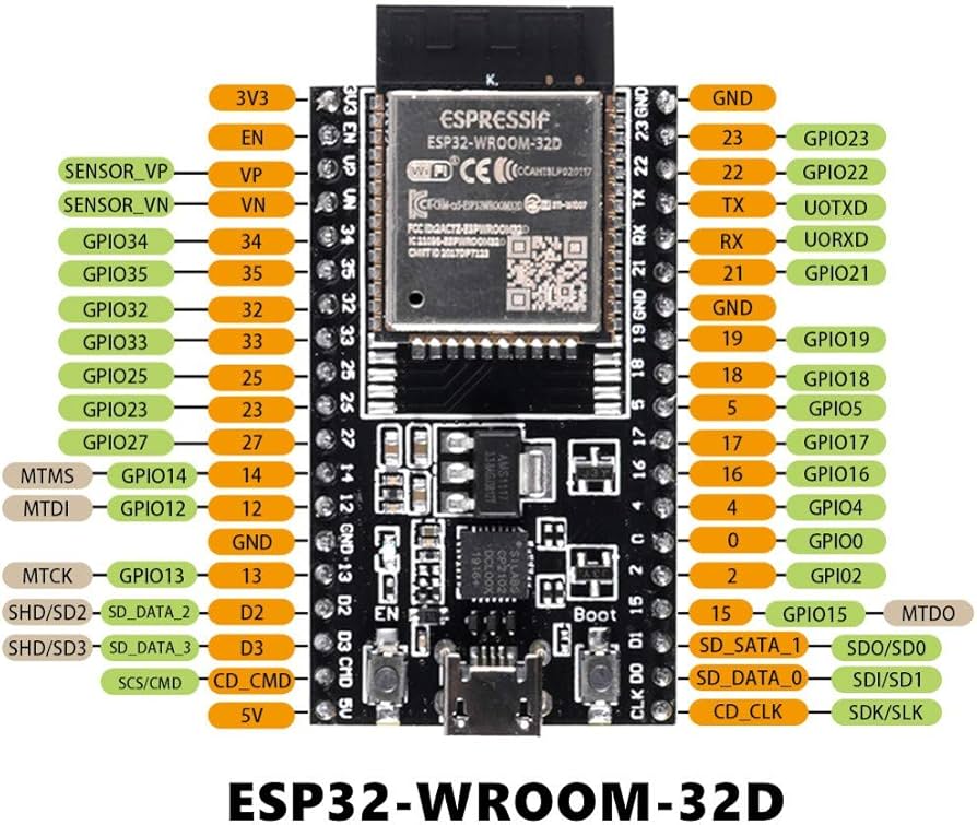 esp32 wroom 32d