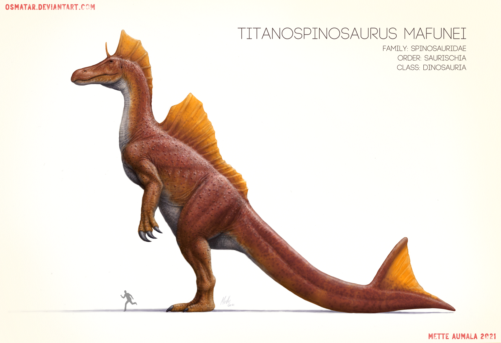 titanosaurus kaiju