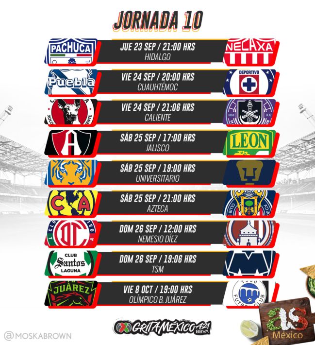 jornada 10 liga mx 2021