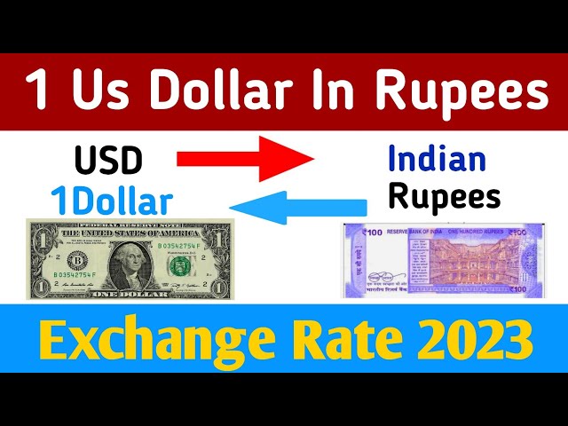 value of one us dollar in indian rupees