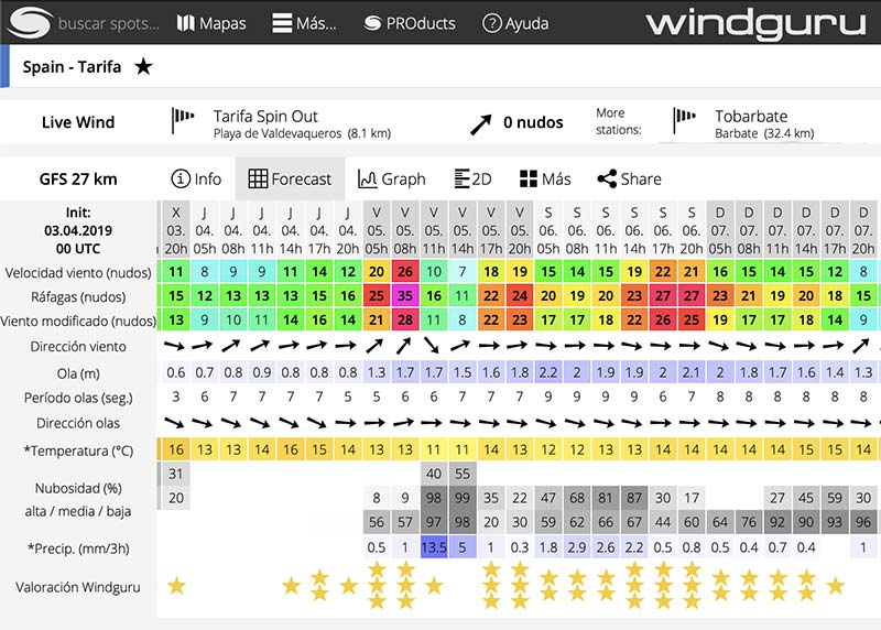 windguru palamos