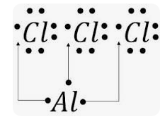 formula aluminum chloride