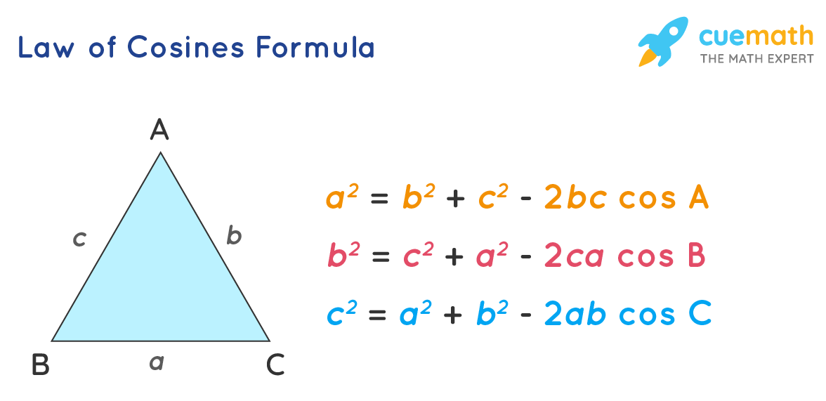 law cosines calculator