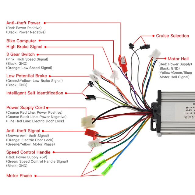 36 volt e bike controller