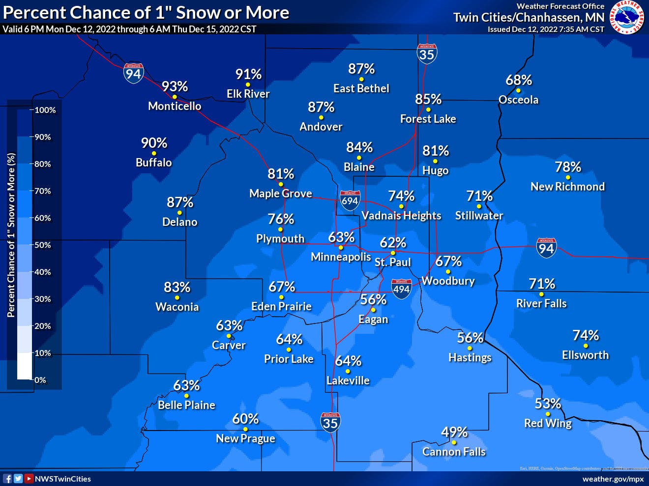 weekly forecast minneapolis