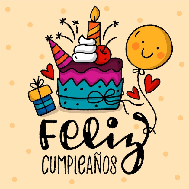 feliz cumpleanos images