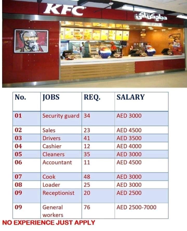 kfc worker salary