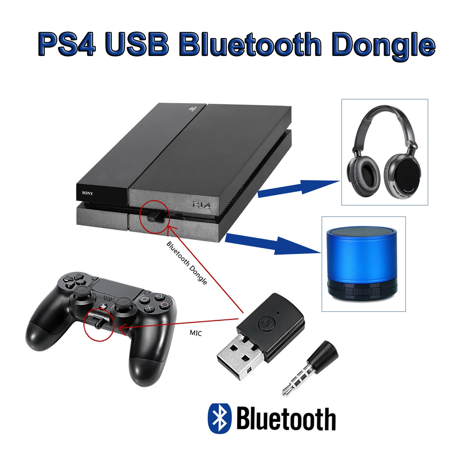 ps4 bluetooth dongle