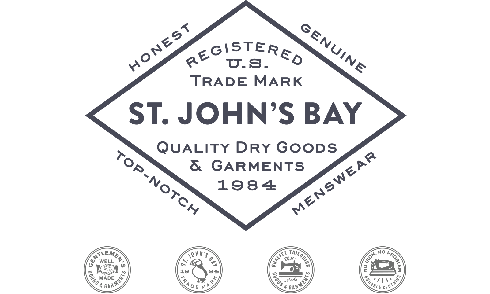 st johns bay