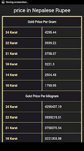 todays gold rate in nepal per tola